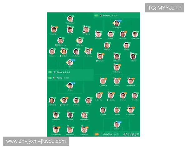 西甲联赛大名单制度及球员注册规则解析